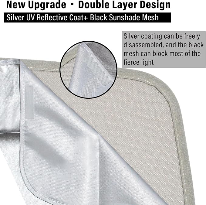 Sze 4Pcs Sunroof Shade for Tesla Model Y 2020-2023 2024 2025 Sunroof Cover - Image 3
