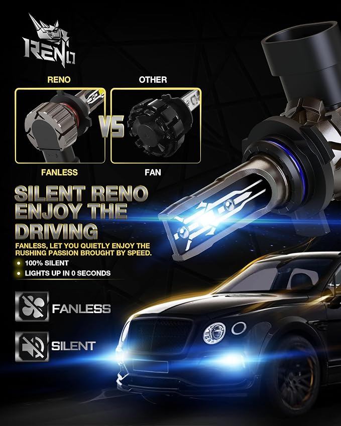 RENO 9012 Bulb, 9012 Fog Lights Bulb, 9012 Light Bulbs Fanless In Line Car Fog - Image 5