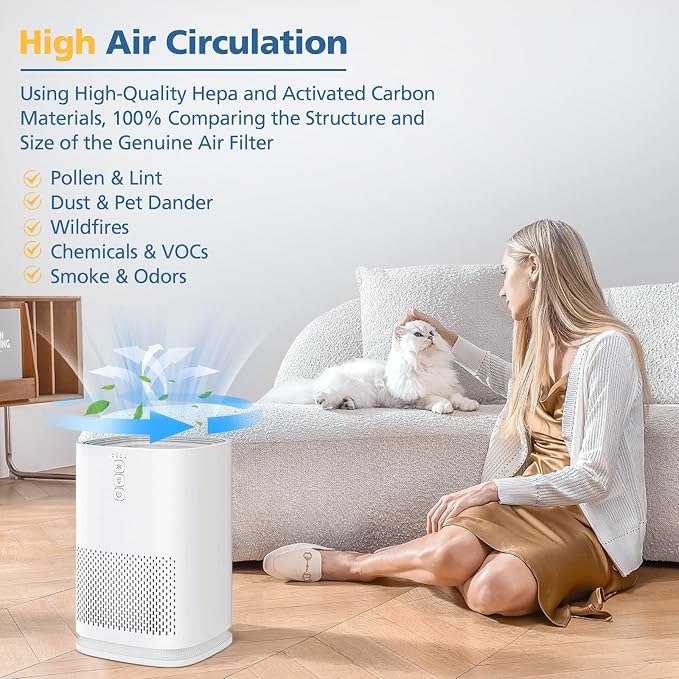 Model 14 Replacement Filter for MA Series 14/14W/14B Air Purifier, 3-in-1 HEPA - Image 6