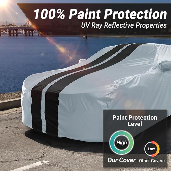 iCarCover Custom Car Cover for Chevy Caprice Sedan Waterproof All Weather Rain - Image 3