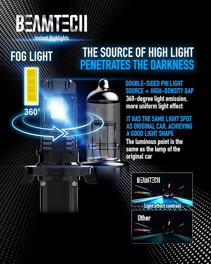 BEAMTECH H13 9008 Powersport Bulb - Image 3