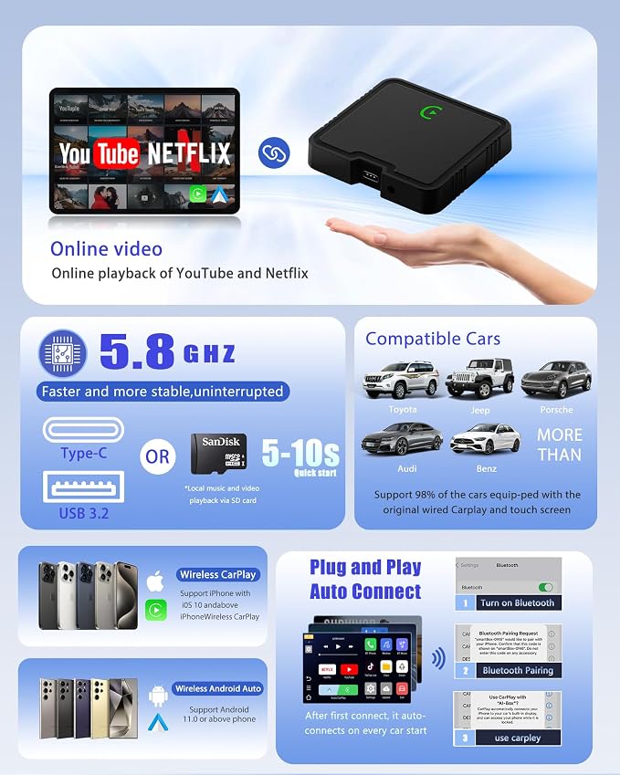 Wireless Carplay Adapter 2025 Ai Box - Image 2