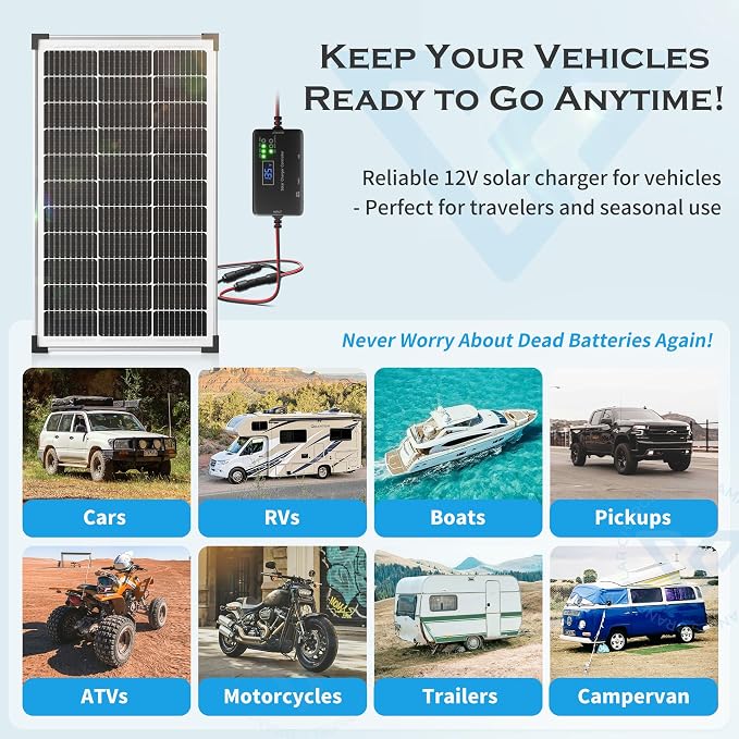 Solar Panel Charger Kit: 100W 12V Solar Panel - Image 9