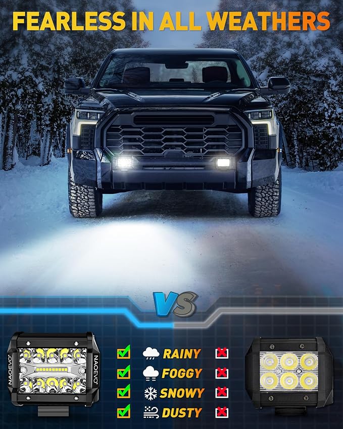 NAOEVO 4 Inch LED Pod Lights, Spot Flood LED Fog/Driving/Off Road Lights - Image 5