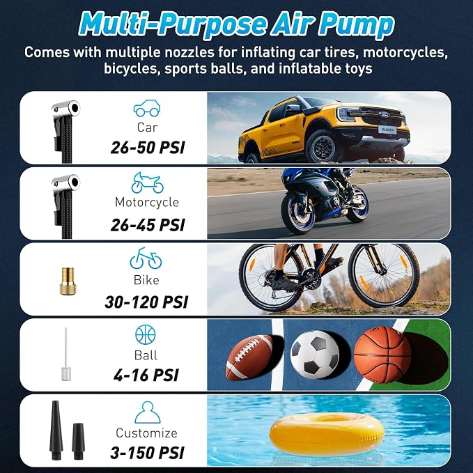 Tire Inflator Portable Air Compressor – Wireless & 12V Dual Power, Auto Shut-Off - Image 3