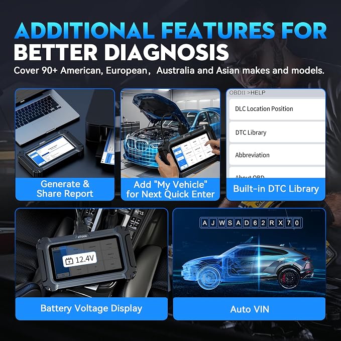 XTOOL D6S OBD2 Scanner Diagnostic Tool, 2025 Car Scanner - Image 6