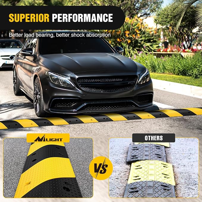 Nilight Rubber Speed Bump, 39.3" Heavy Duty 2 Channel Cable Protector Speed - Image 4