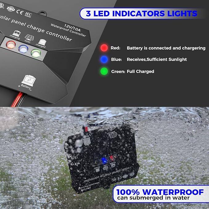 Solar Panel Kit 50W 12V, Solar Battery Trickle Charger Maintainer, Waterproof - Image 2