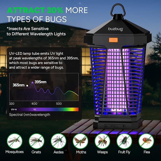 Buzbug LED Bug Zapper Outdoor and Lighting, 10 Years Lifespan, IPX4 Waterproof - Image 5
