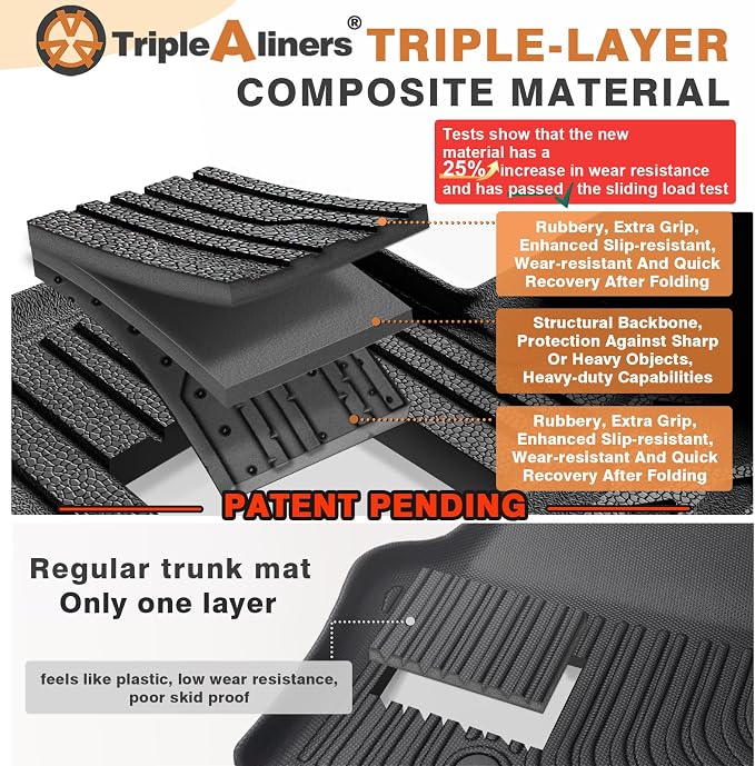 TripleAliners Trunk Mat All Weather Liners Compatible - Image 8
