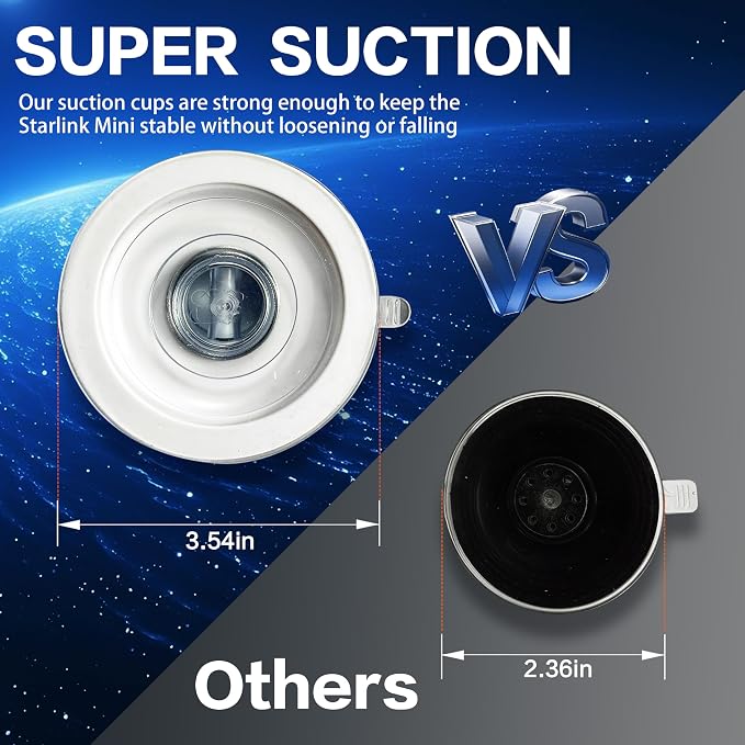 Starlink Mini Mount, Suction Cup - Image 4