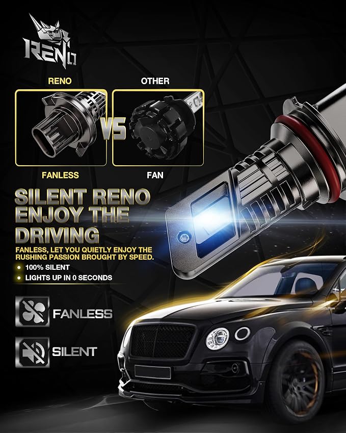 RENO 9007 Bulb, 9007 Fog Light Bulbs 6000k White Lights Cool Fan Fanless In - Image 3