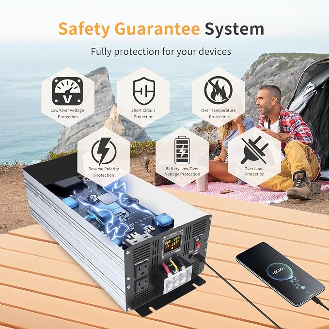 5000 Watt Pure Sine Wave Power Inverter DC 48V to 110V/120V AC Converter - Image 4