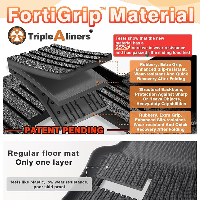 TripleAliners Floor Mats&Trunk Mat All Weather Car Liners Compatible - Image 2