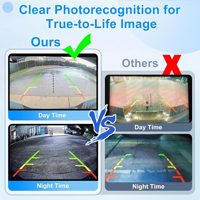 Backup Camera Compatible with Ford Fusion 2013 2014 2015 2016 Parking Assist - Image 4