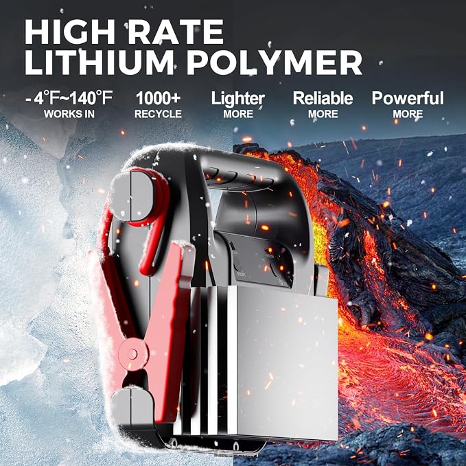 Car Battery Jump Starter 4000A, Car Jump Starter Jump Box, 12V Jump Starter - Image 4