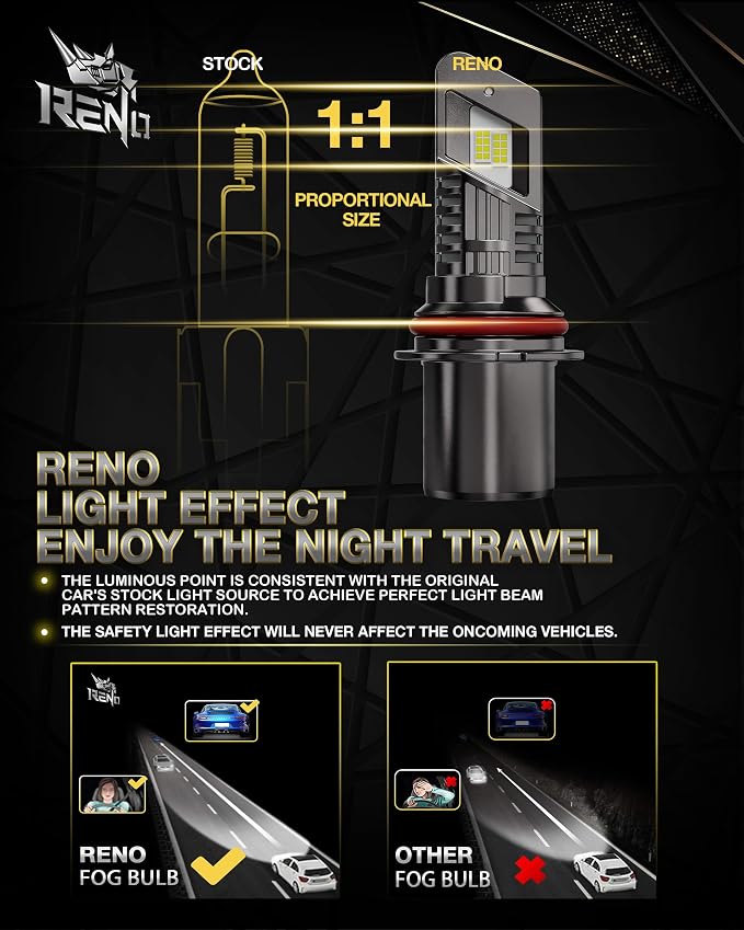 RENO 9007 Bulb, 9007 Fog Light Bulbs 6000k White Lights Cool Fan Fanless In - Image 2