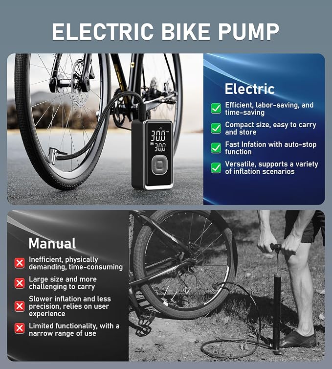 Tire Inflator Portable Air Compressor, 150PSI Cordless Mini Air Pump - Image 7