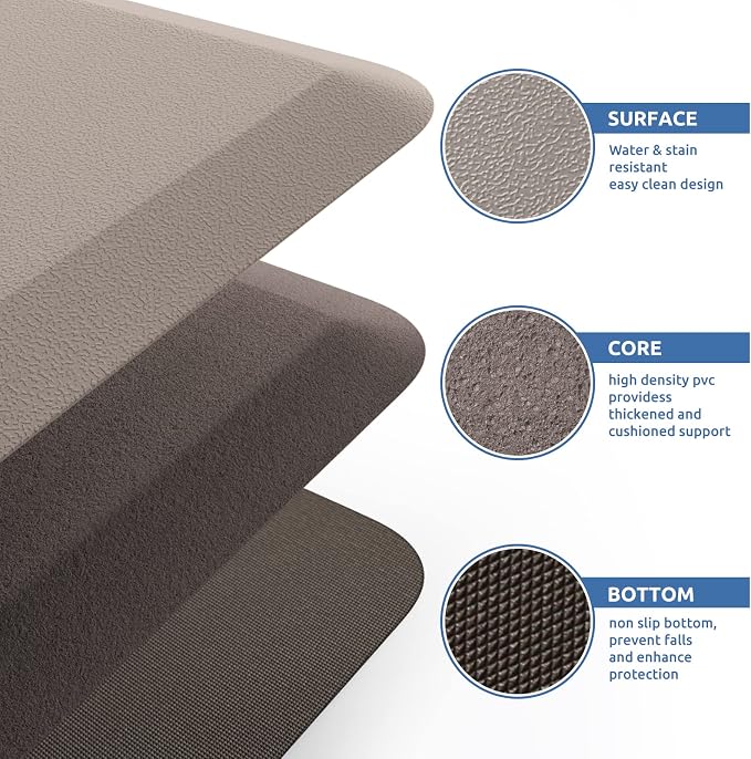 KitchenClouds Kitchen Mat Cushioned Anti Fatigue Kitchen Rug 17.3"x60" - Image 5