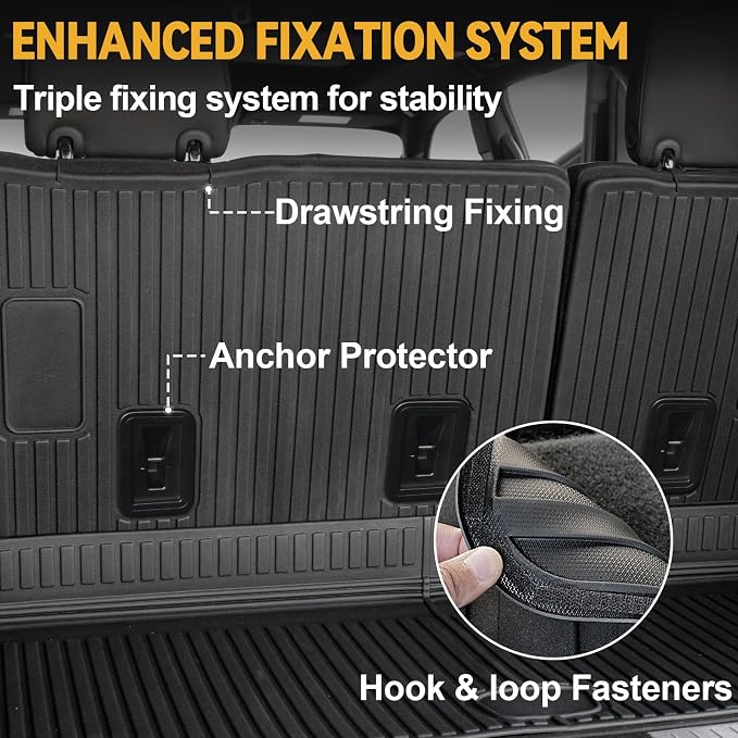 Floor Mats Set for 2021-2025 Chevy Suburban 7 Seats/GMC Yukon XL Accessories - Image 8