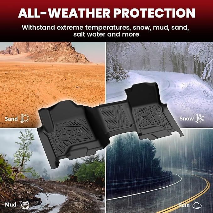 LASFIT Floor Mats 2014-2018 for Chevy Silverado/GMC Sierra 1500, 2015-2019 - Image 8