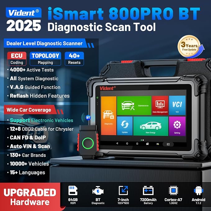 OBD2 Scanner Topology Mapping, VIDENT iSmart 800PRO BT Wireless Bidirectional - Image 2