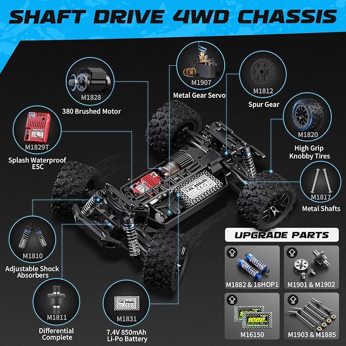 HAIBOXING 1:18 Scale All Terrain RC Car 18859, 36 KPH High Speed 4WD Electric - Image 4