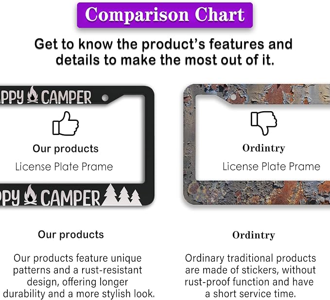 License Plate Frames Black and White Metal License Plate Frame Happy Camper - Image 6