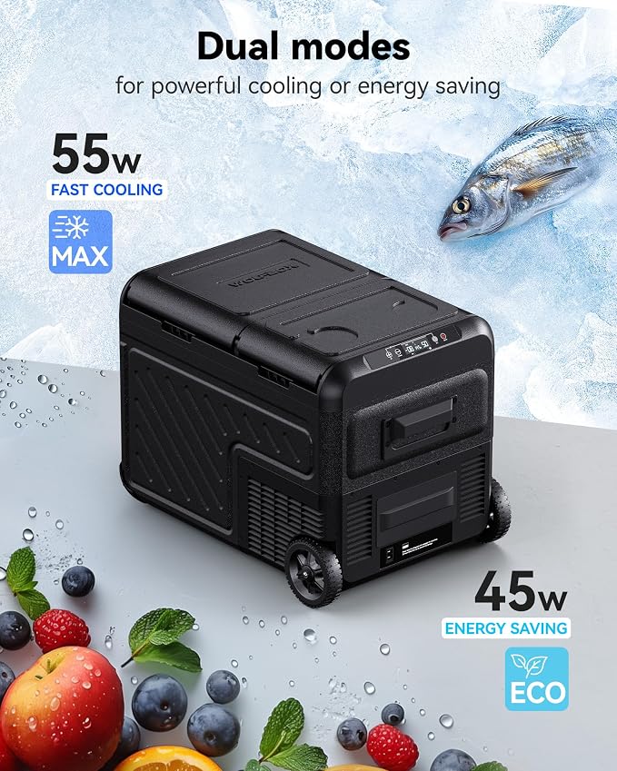 WOLFBOX 12V Car Refrigerator, 40 Quart Dual Zone Car Fridge, Portable Freezer - Image 6