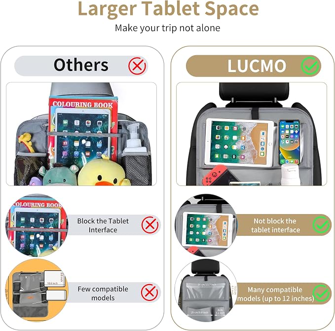 LUCMO Car Backseat Organizer - Image 6
