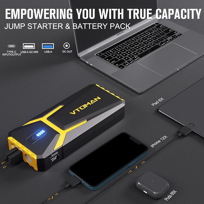 VTOMAN V10 Pro 4500A Jump Starter, Portable Car Starter 12V Lithium Jump Box - Image 3