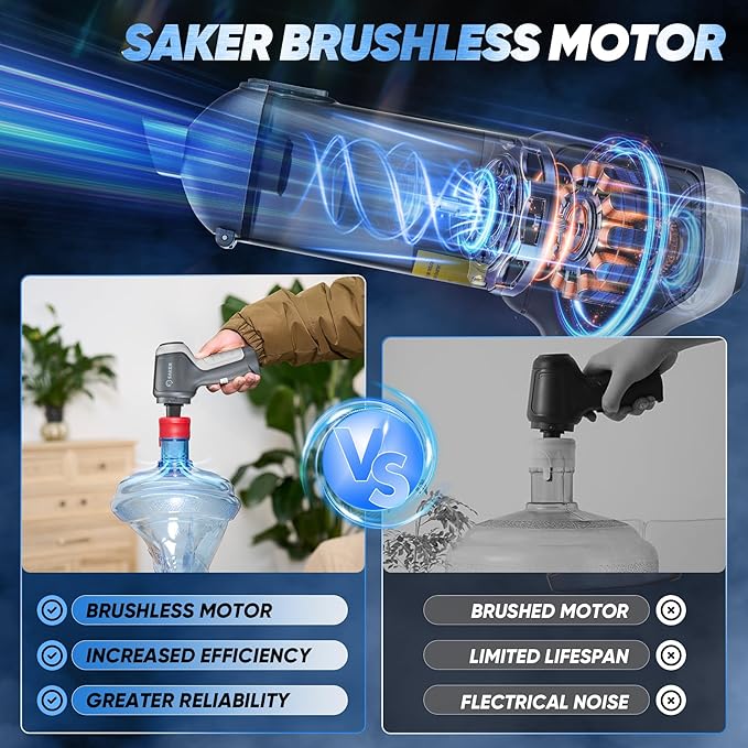 Saker Car Vacuum Cleaner Portable Cordless 14000PA, 3 in 1 Handheld Car Vacuum - Image 2