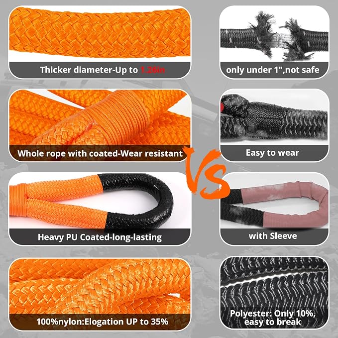 Kinetic Recovery Tow Rope: 1.26" x 30ft 55000LBS Snatch Strap - Image 5