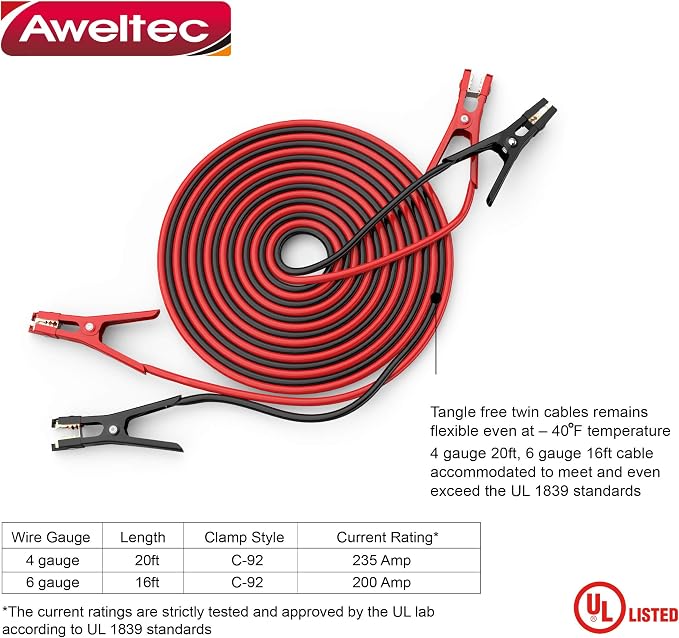 UL-Listed Jumper Cables - Image 2