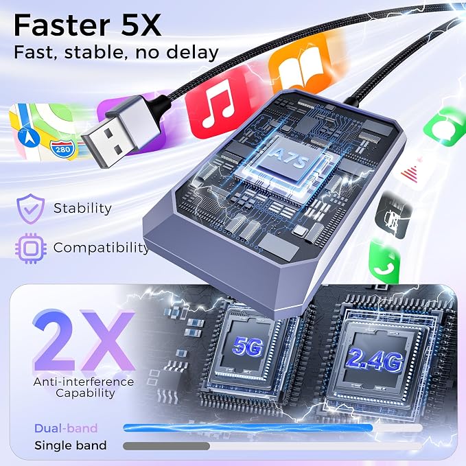 Wireless CarPlay Adapter for Apple iPhone, Convert Wired CarPlay to Wireless - Image 3