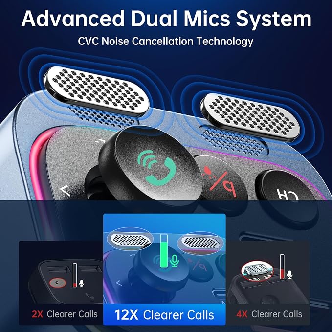 Syncwire Bluetooth 5.4 FM Transmitter Car Adapter 54W Wireless Radio Receiver - Image 2