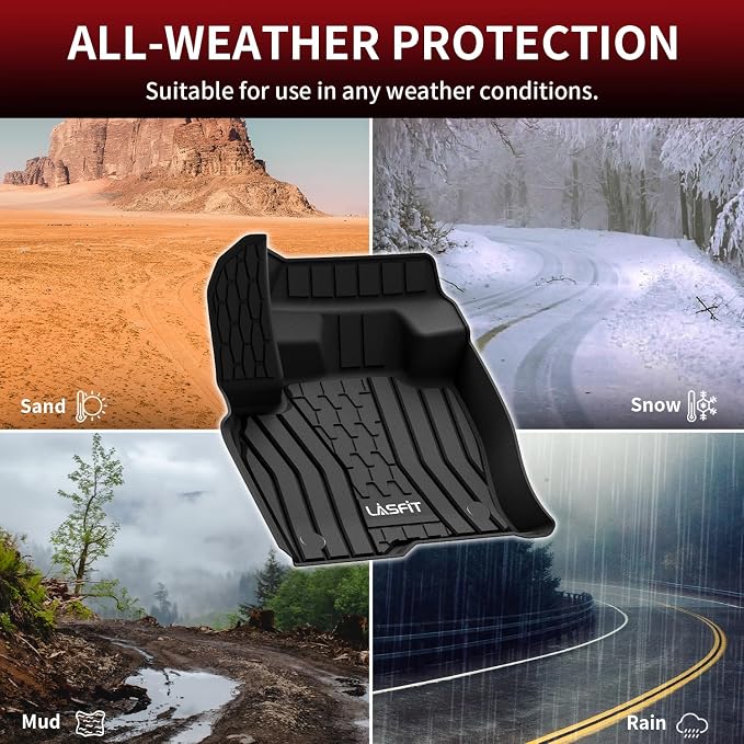 LASFIT Floor Mats Fit for Lincoln Nautilus 2019-2023/ for Lincoln MKX 2018 2017 - Image 8