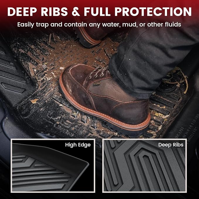 LASFIT Floor Mats & Trunk Mat for Honda CR-V 2017-2022, All Weather Protection - Image 5