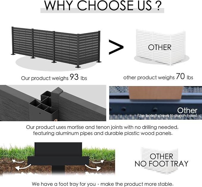 Kozyard 50" W x 48" H Outdoor Privacy Screens Aluminum Post, Air Conditioner - Image 3
