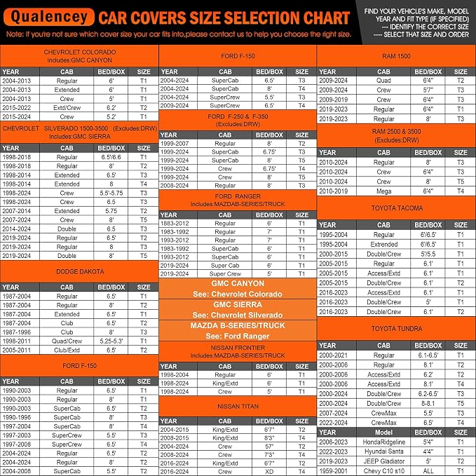 Car Cover Waterproof All Weather，Full Outdoor Pickup Truck Cover Rain UV - Image 4