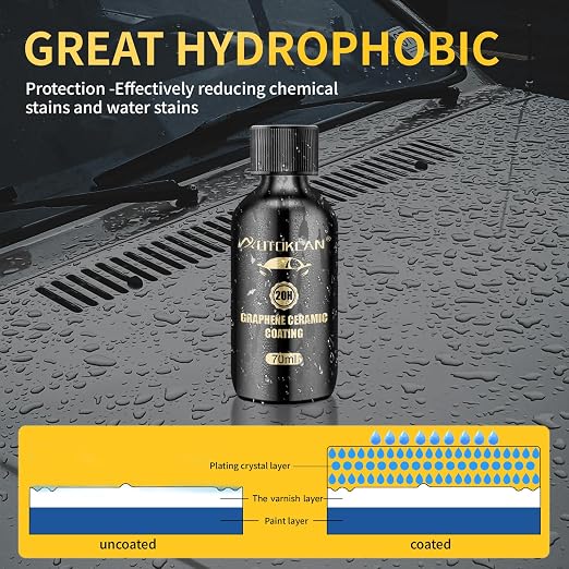 Graphene Ceramic Coating, Advanced 20H Ceramic Coating - Image 6