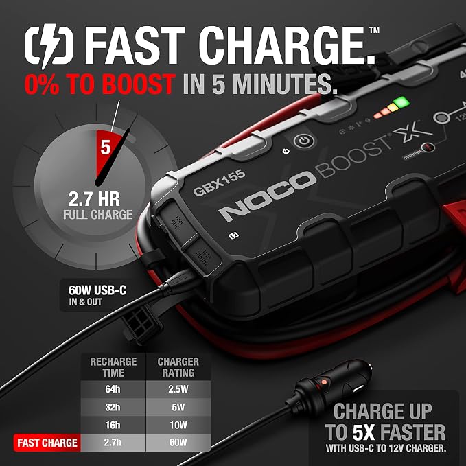 NOCO Boost X GBX155: 4250A UltraSafe Jump Starter – 12V Lithium Battery Booster - Image 3