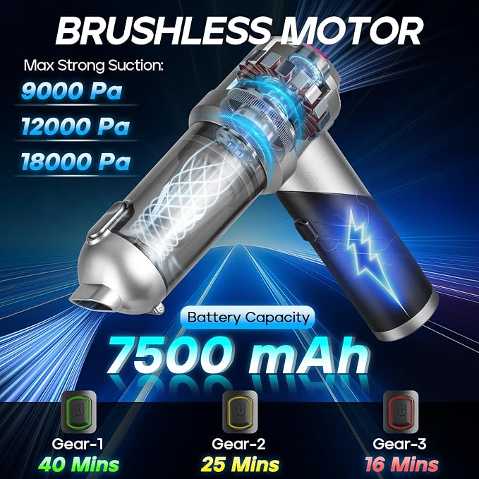 PeroBuno Car Vacuum Portable Cordless, 18000PA Suction, 3-in-1 Foldable - Image 5