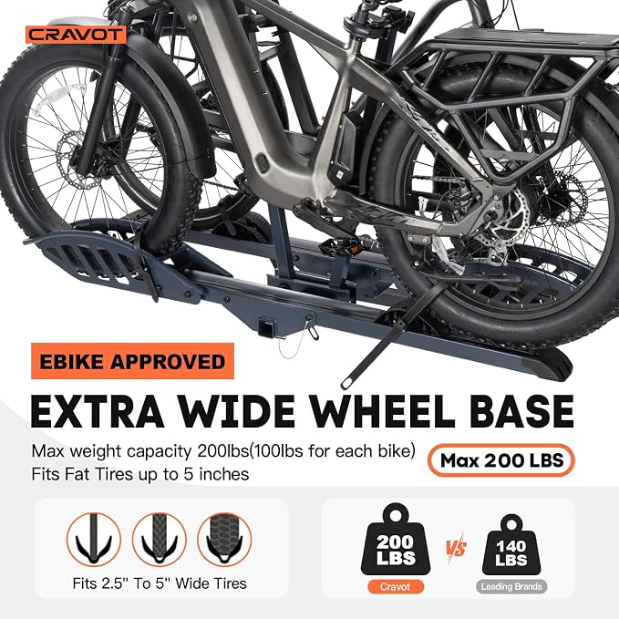 CyberRack E2 Hitch 2 E-Bike Rack - Image 3