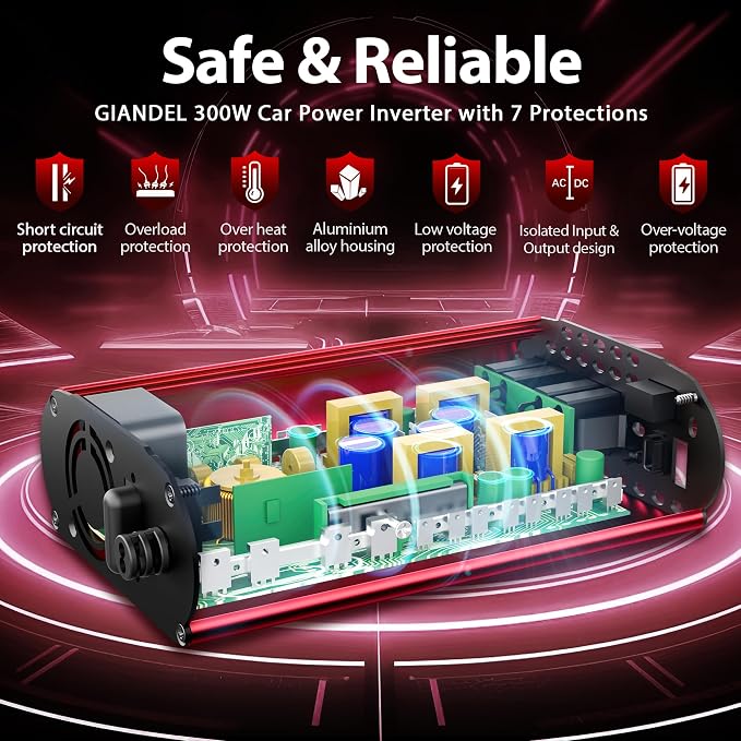 300Watt Pure Sine Wave Power Inverter - Image 4