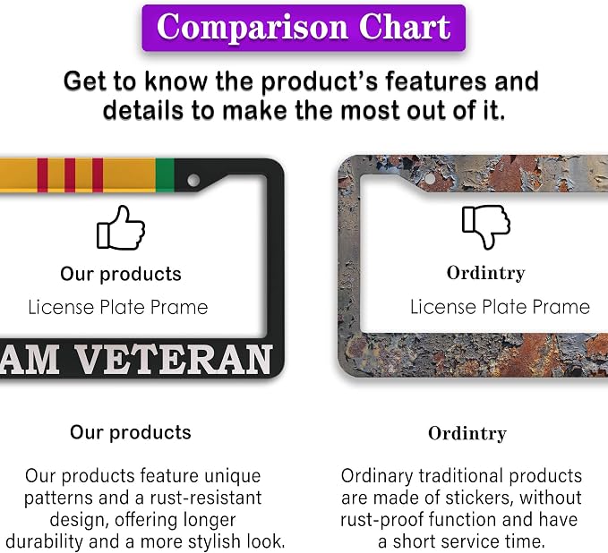 License Plate Cover Black and White License Plate Frames Vietnam Veteran - Image 6