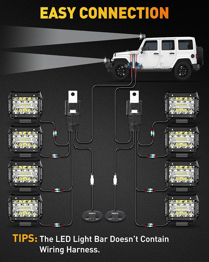 NAOEVO 4 Inch LED Pod Lights, 480W 48, 000LM LED Fog/Driving/Off Road Lights - Image 8