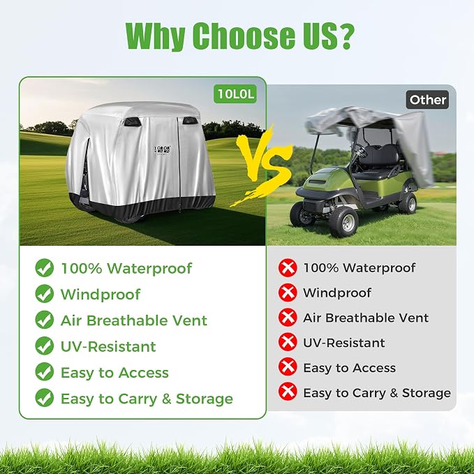 10L0L 4 Passenger Golf Cart Cover - Image 6