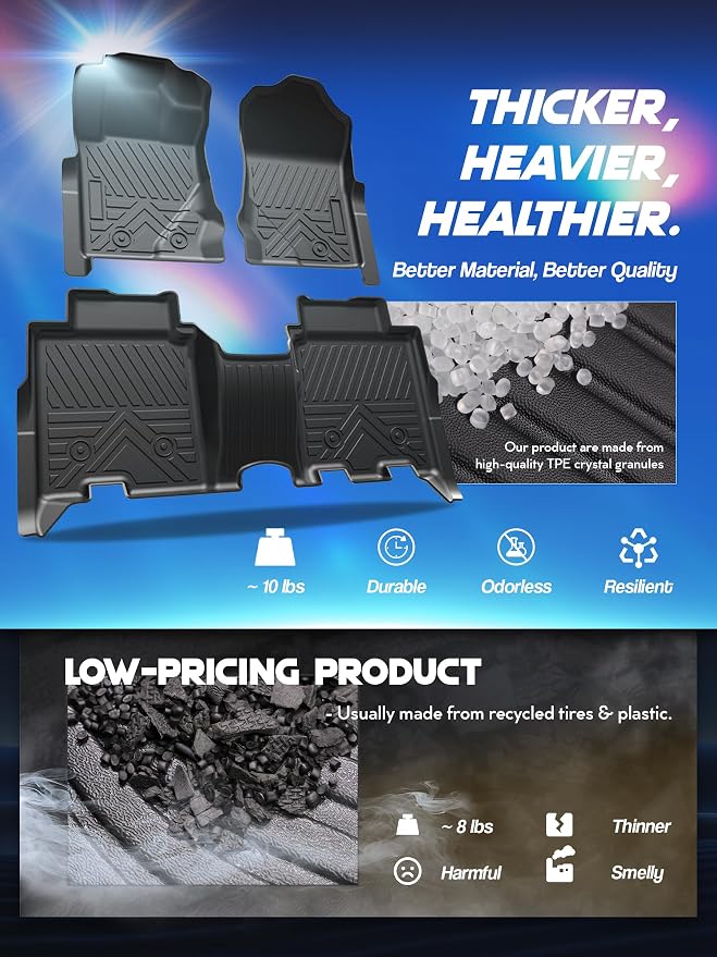 Car Floor Mats for Ford Bronco 4 Door 2025 2024-2021 Accessories, TPE All - Image 4