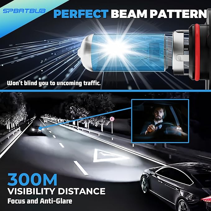 headlight bulbs compatible - Image 3